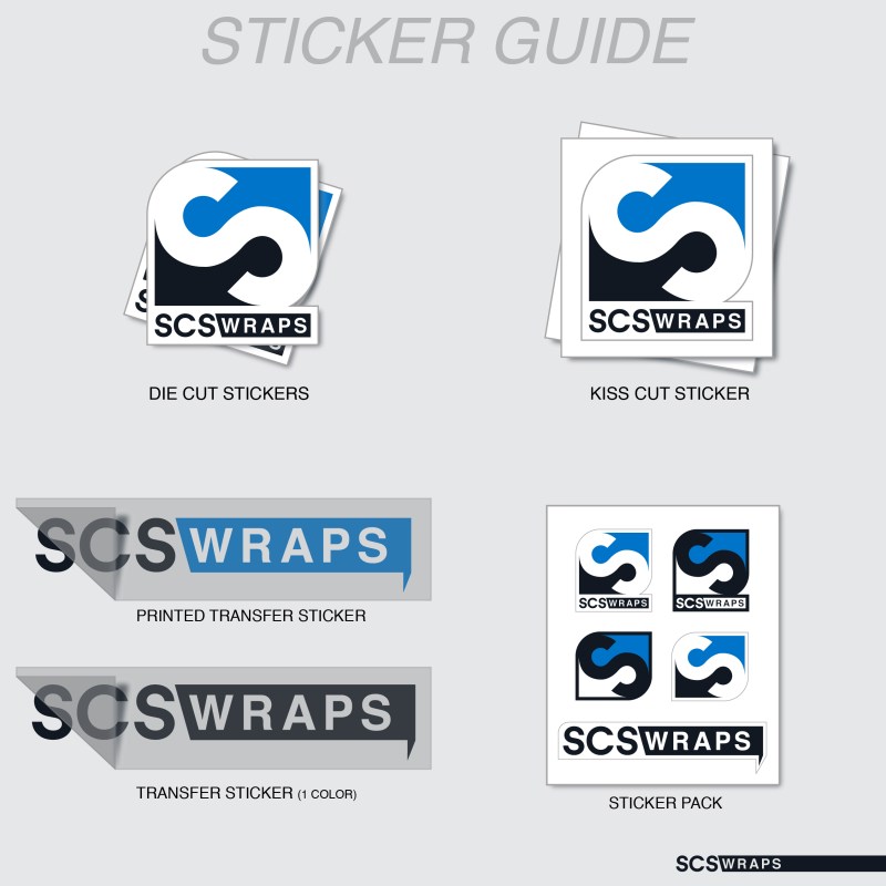 Sticker Type Guide