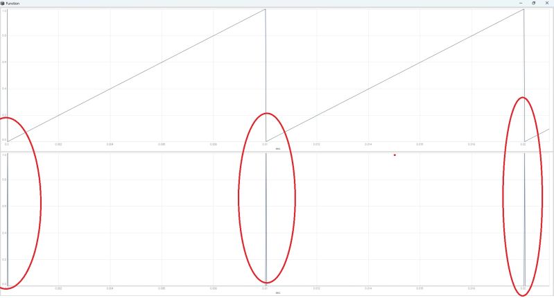 How To Plot A Transfer Function Questions Scsynth - Creative 8K Space Backgrounds | Free Download
