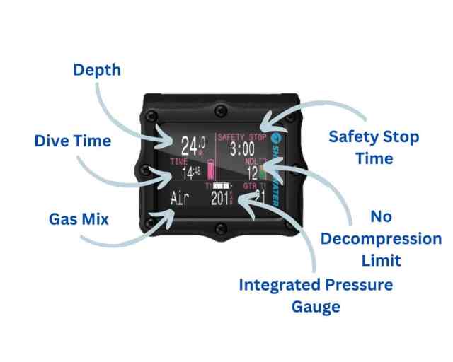 Basic features of a dive computer