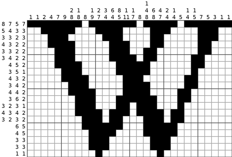 Github Balmutawa Nonogram Java Java Fx Project For Class Cs 115 - Incredible Mobile Geometric Patterns | Free Download