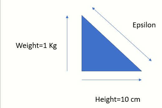 Epsilon Index - Best Gradient Photos in Retina