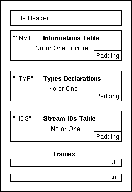 Sdif Specification - Best Geometric Wallpapers in 8K