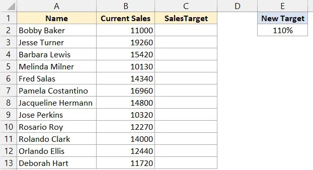 Dataset with new sales target in a cell Multiplique una columna por un número en Excel (2 formas fáciles)
