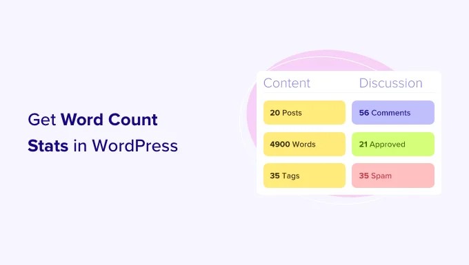 get word count stats in wordpress og Cómo obtener estadísticas de conteo de palabras en WordPress (3 formas)