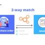 What Is Invoice Matching? Exploring 2-Way, 3-Way & 4-Way Match