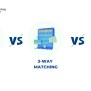 What Is Invoice Matching? Exploring 2-Way, 3-Way & 4-Way Match