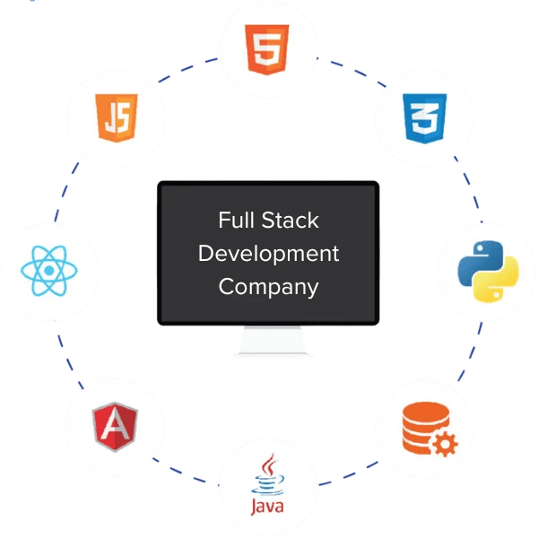 Full Stack Development Company Full Stack Services - Colorful Wallpapers - Creative HD Collection