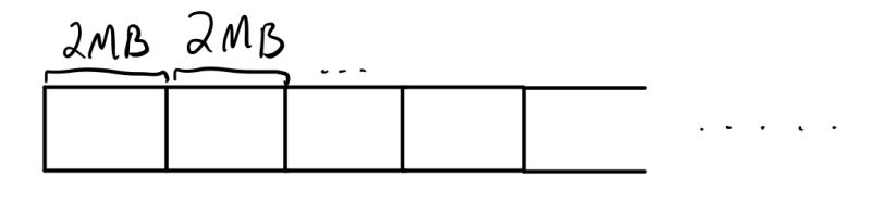 Sdleffler Shea Leffler Github - Premium Gradient Wallpaper Gallery - 8K