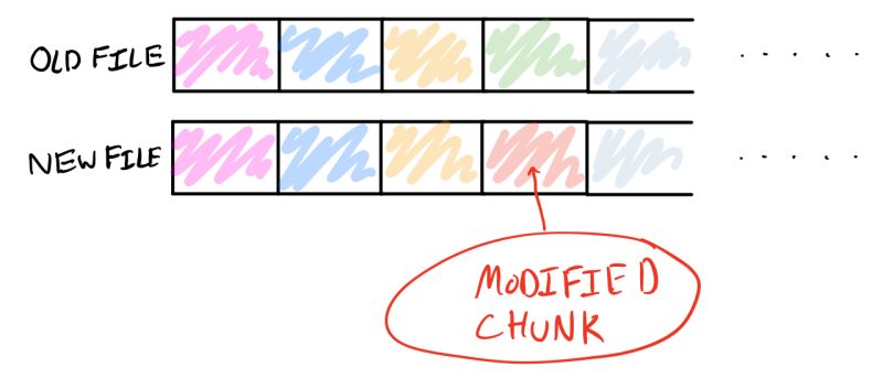 Sdleffler Shea Leffler Github - Download Professional Mountain Design | 4K