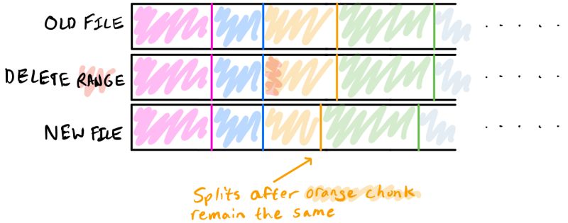 Sdleffler Shea Leffler Github - Incredible Geometric Background - Full HD