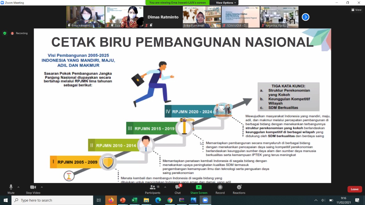 Workshop Analisis dan Strategi Peningkatan Kompetensi Pegawai untuk  Pemetaan Model Pelatihan dan Pengembangan Kompetensi Pegawai – Direktorat  Sumber Daya Manusia
