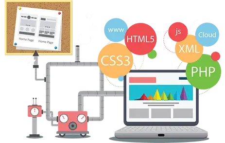 Front End Development Services Sda - Download Stunning Minimal Background | 4K