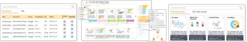 Calliope Automatic Visual Data Story Generation From A Spreadsheet - Gradient Wallpapers - Premium 4K Collection