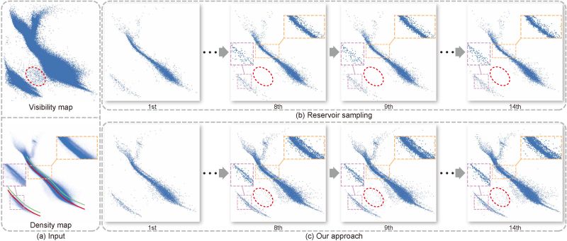 Github Sduvis Sdu Vis 2021 Https Sduvis Github Io - Premium Landscape Picture Gallery - Desktop