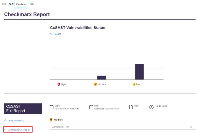 Checkmarx One Ast Secure Code Devops Cert2connect - Classic Mobile Minimal Illustrations | Free Download