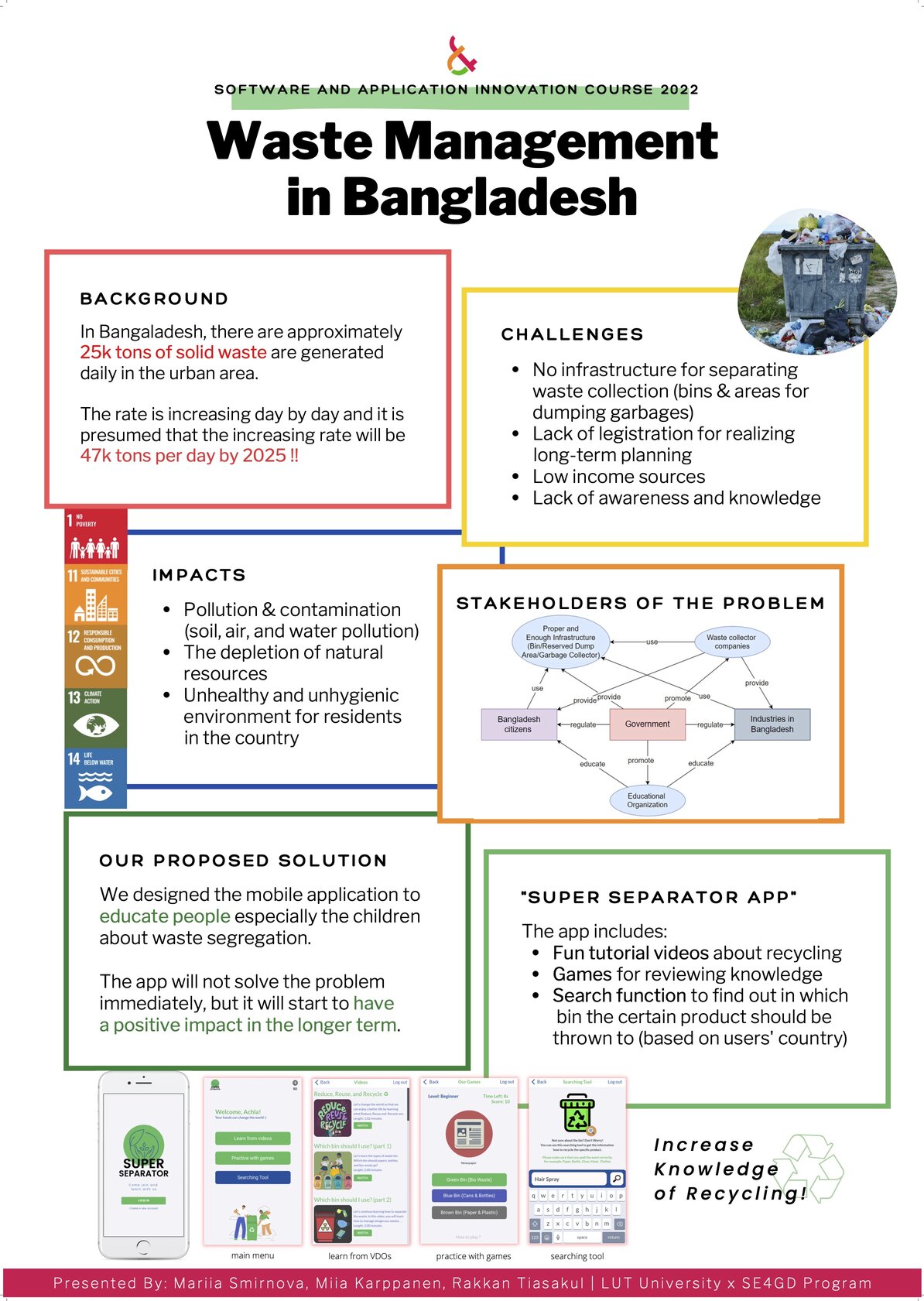 Solwing waste challenge in Bangladesh