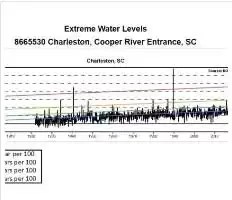 6 Best Ventless Gas Fireplace Inserts Reviews Guide 2020 Quality Home Air Care