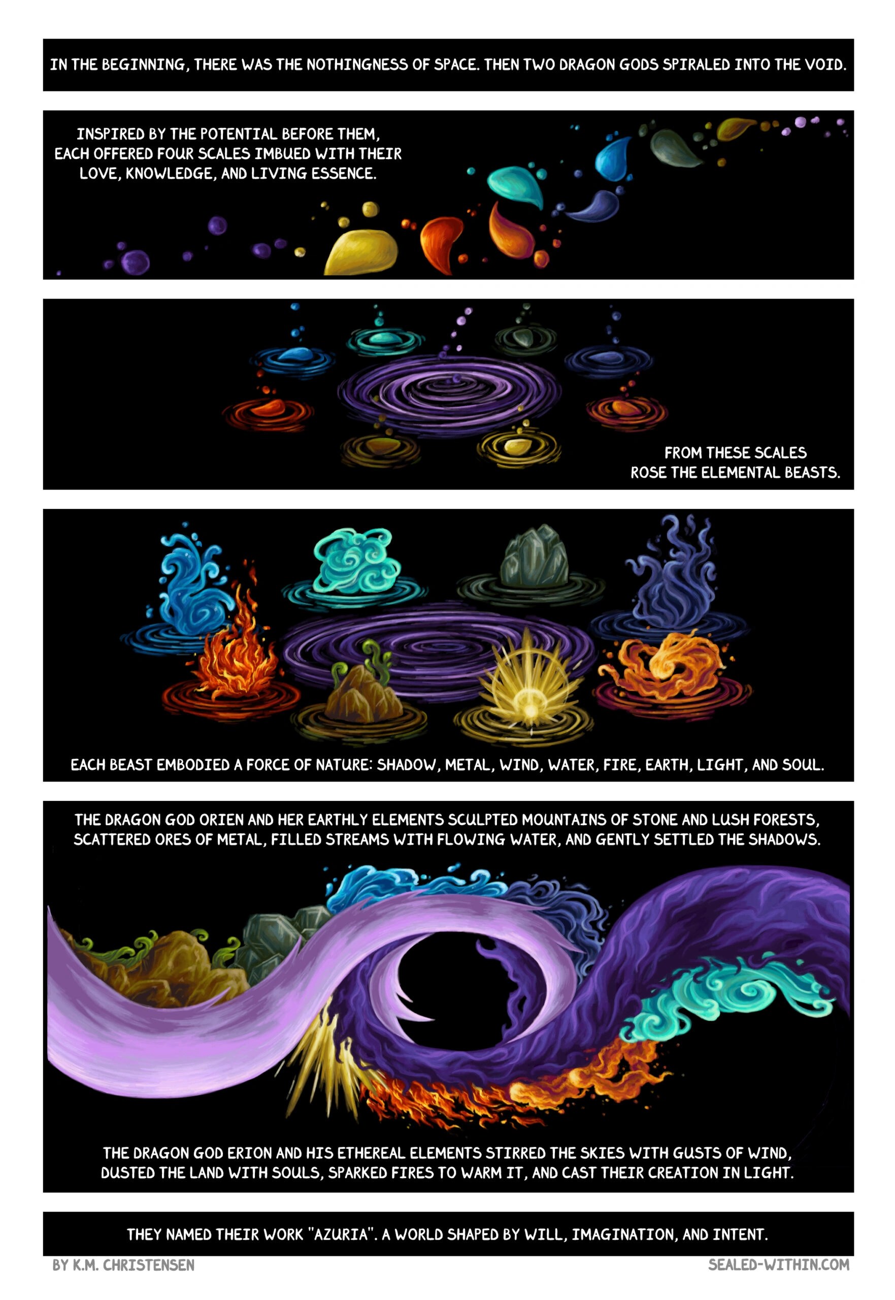 Eight elements created by the Dragon Gods form into Elemental Beasts and together they form Azuria.