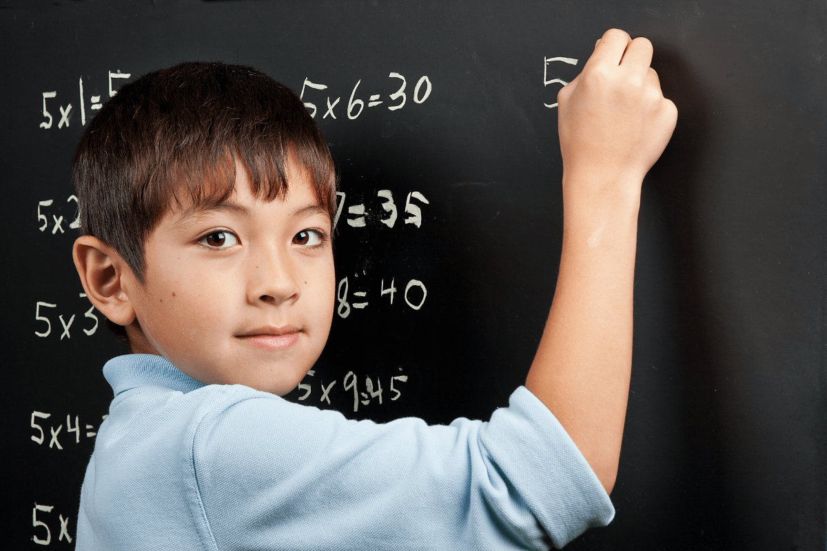 Learn multiplication facts