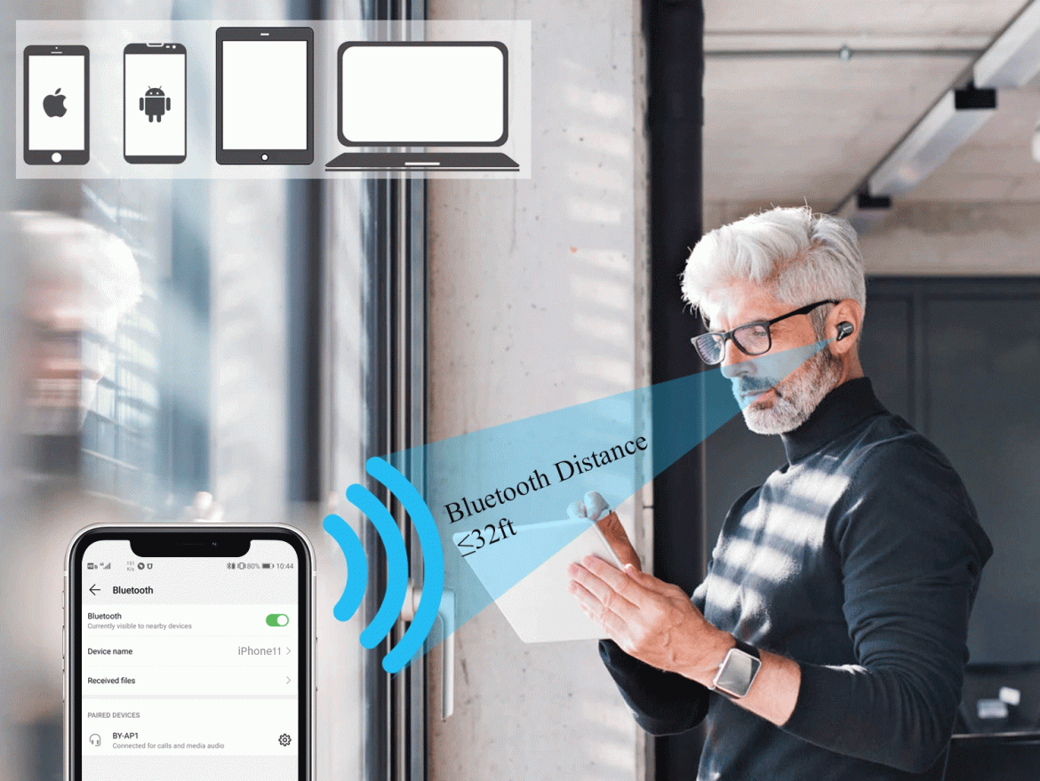 Boya by-AP1 Bluetooth True Wireless Stereo Earbuds