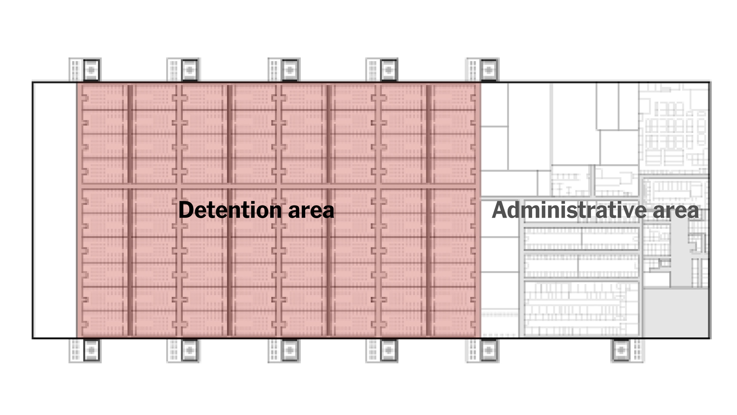 No Warehousing Humans!