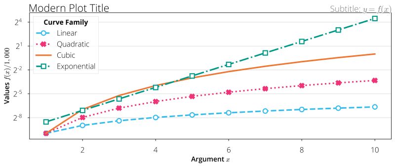 Runtimeterror Plotify Github - Download Creative Sunset Background | Retina