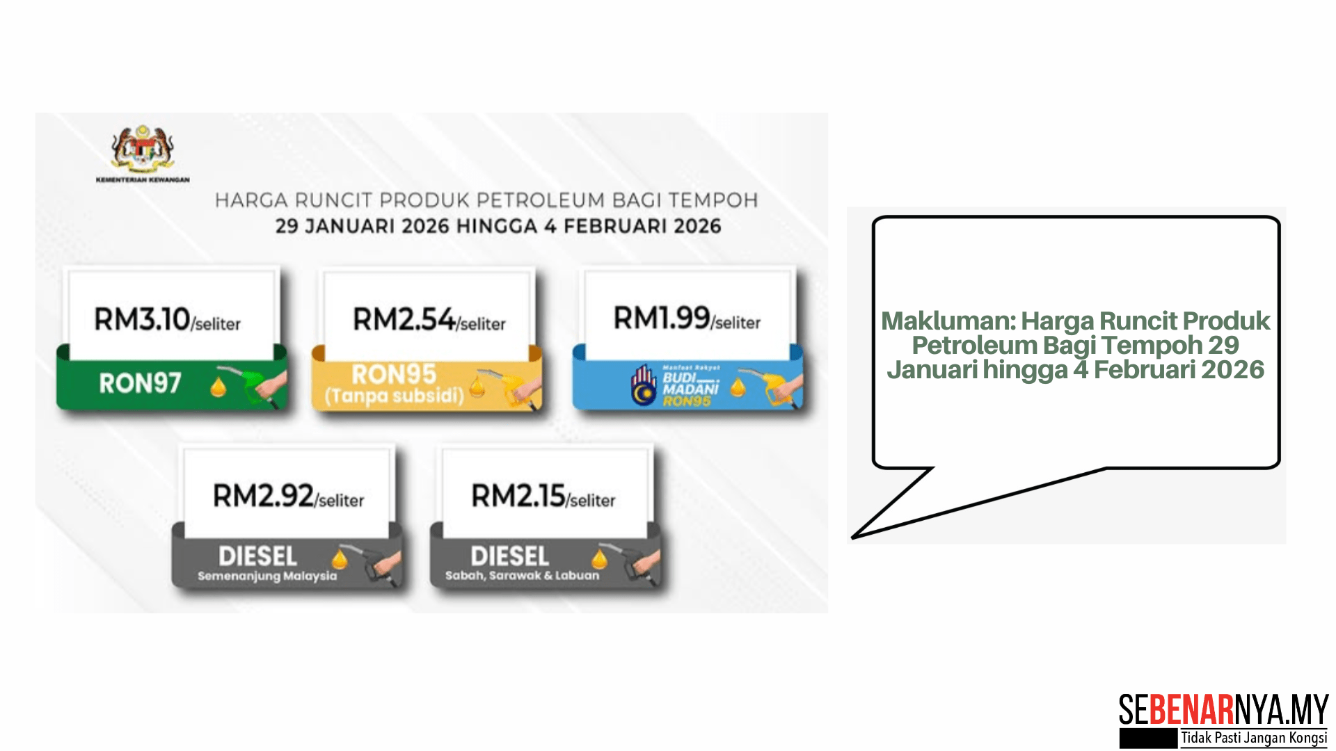 Makluman: Harga Runcit Produk Petroleum Bagi Tempoh 29 Januari hingga 4 Februari 2026