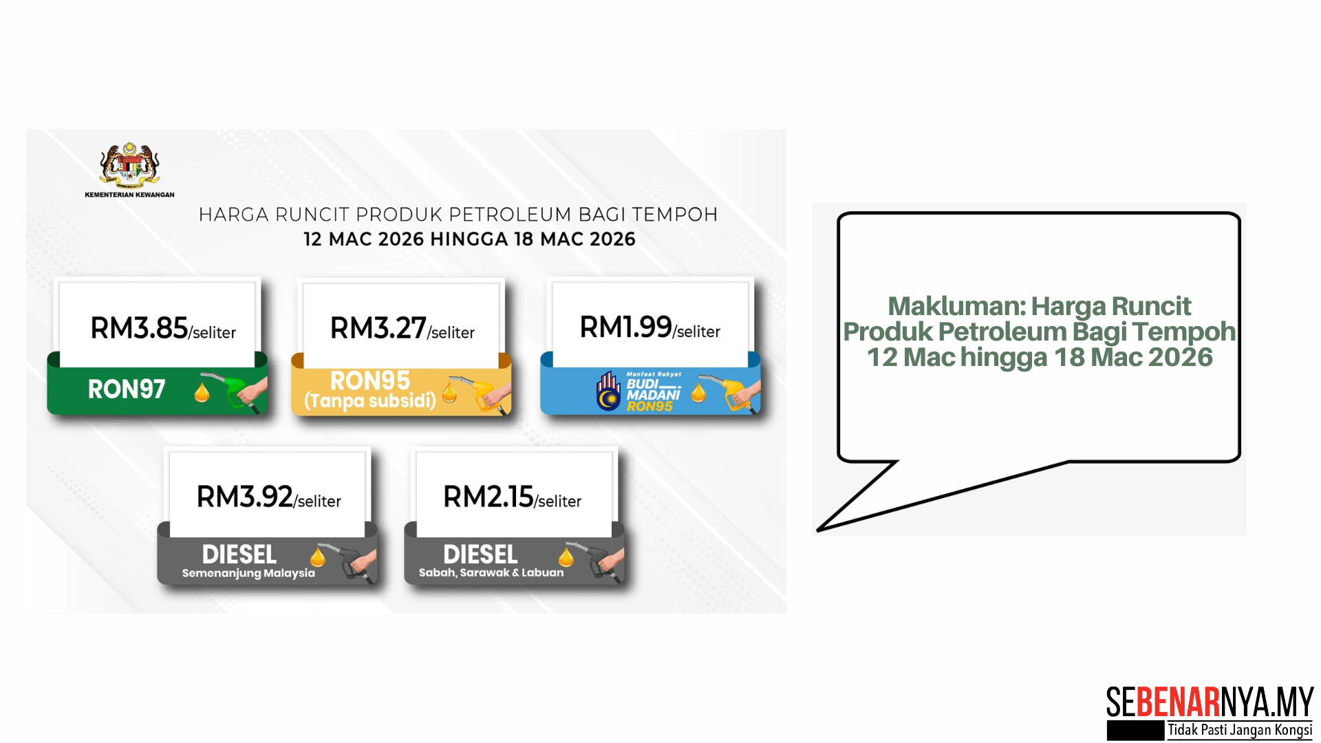 Makluman: Harga Runcit Produk Petroleum Bagi Tempoh 12 Mac hingga 18 Mac 2026