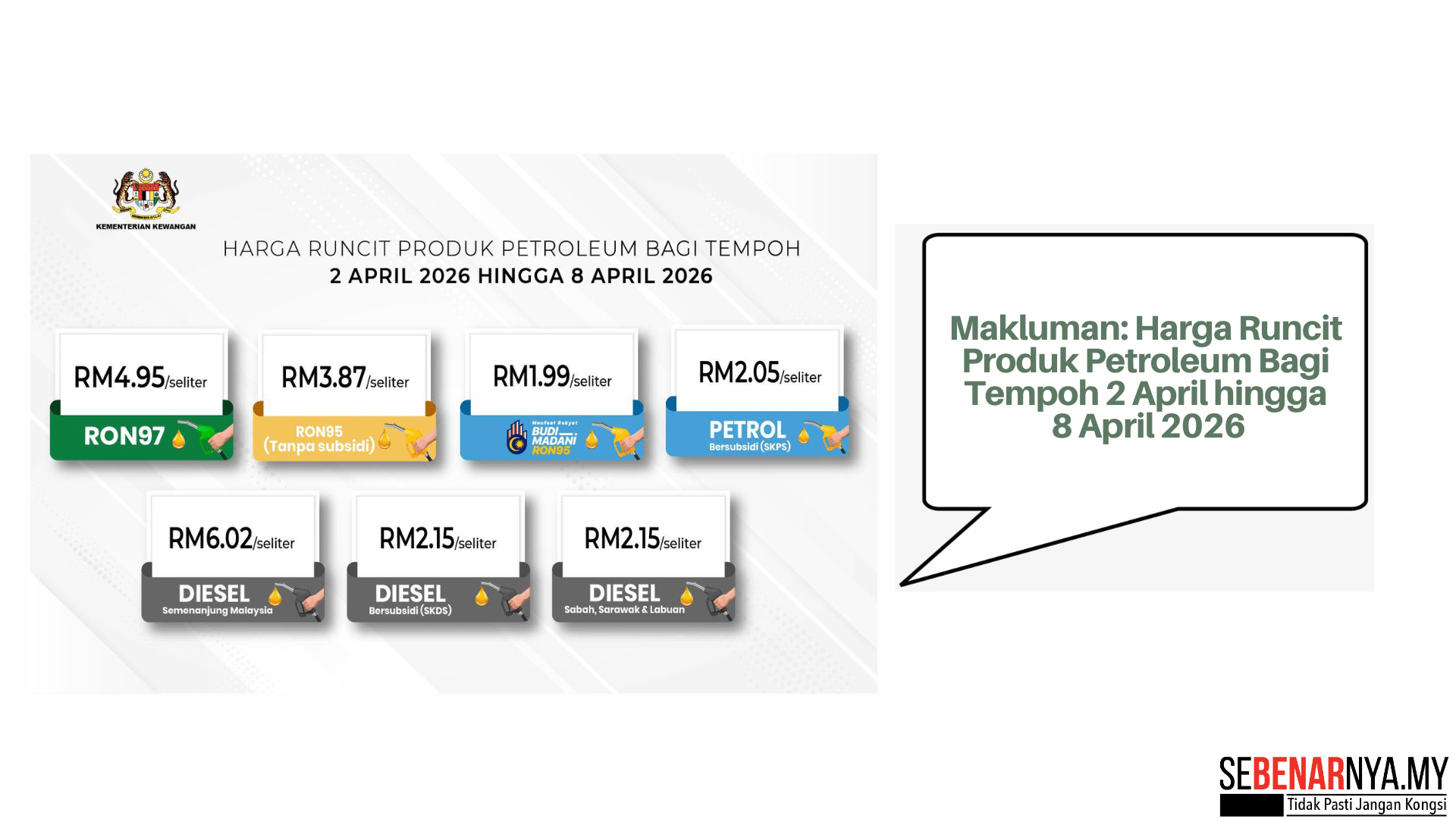 Makluman: Harga Runcit Produk Petroleum Bagi Tempoh 2 April hingga 8 April 2026