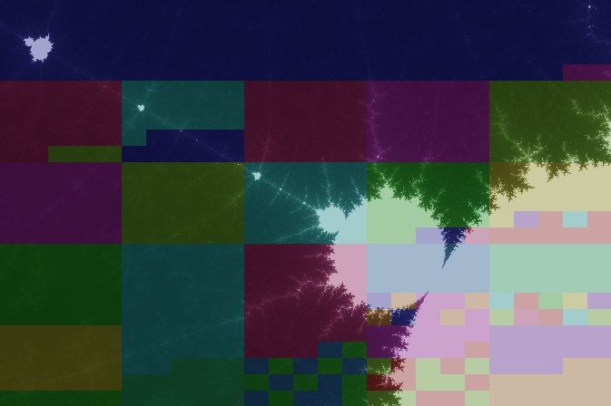 Github Taskflow Work Stealing Queue A Fast Work Stealing Queue - Geometric Arts - Professional HD Collection