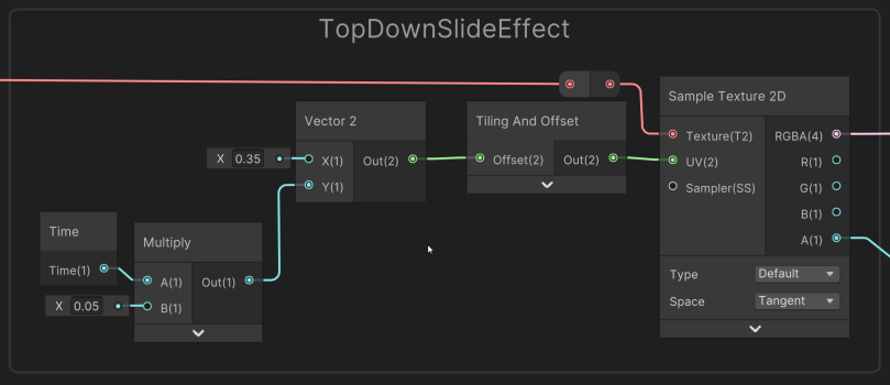 Bir grafik programında 'TopDownSlideEffect' adlı bir efektin düğüm şeması.