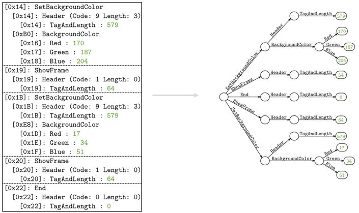 Secml - 8K Light Arts for Desktop
