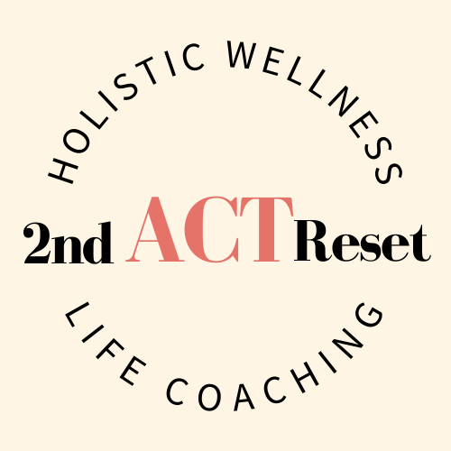 Logo Second Act Reset