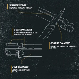 Work Sharp Precision Guided Field Knife Sharpener 4