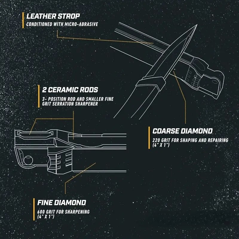 Work Sharp Precision Guided Field Knife Sharpener 4