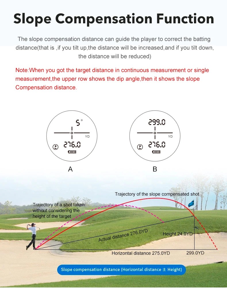 Laser Golf Rangefinder for Hunting Telescope 5