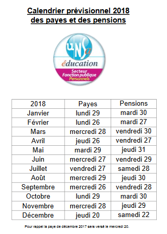 Cela peut être utile pour planifier certaines dépenses ! Calendrier Paye Education Nationale