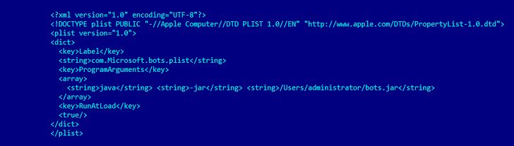 Bot Written In Java Can Launch Ddos Attacks Secudemy Com - Ultra HD Minimal Pictures for Desktop
