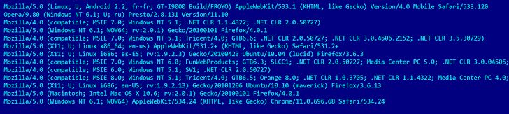 Bot Written In Java Can Launch Ddos Attacks Secudemy Com - Light Textures - Artistic Retina Collection