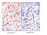 Secure Physicsanimations Org Docs Diffusion Files