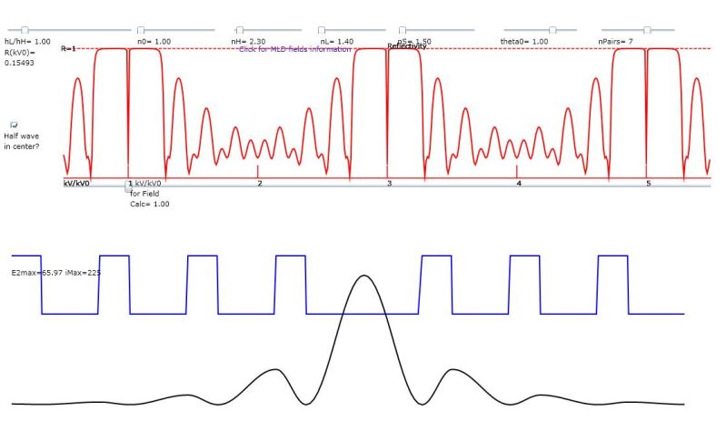 A Filtered Stack Current B Filtered Stack Voltage C Filtered Download Scientific - Mountain Backgrounds - Perfect Ultra HD Collection