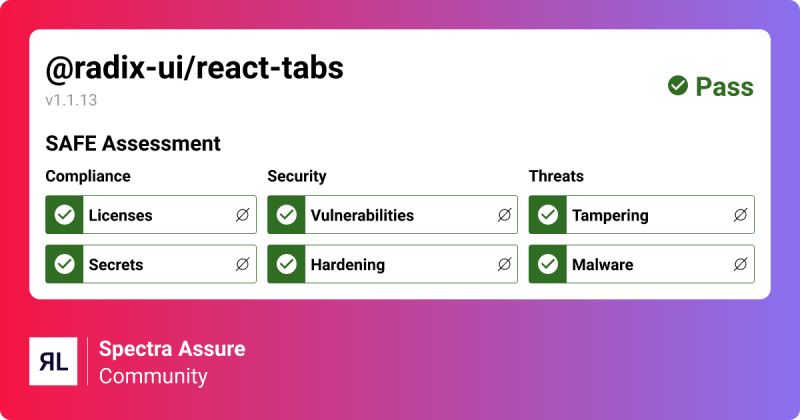 React Tabs Npm - Sunset Wallpaper Collection - Desktop Quality