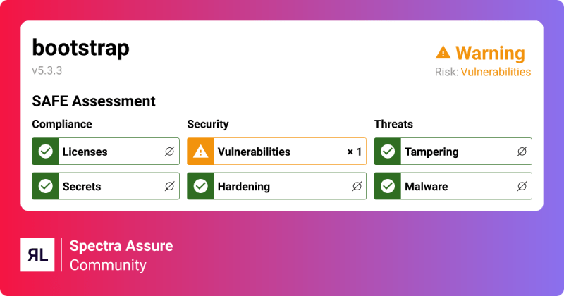 Bootstrap Vulnerabilities Bootstrap Security Openlogic - Artistic Full HD Minimal Patterns | Free Download