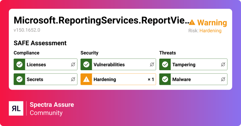 Microsoft Reporting Webforms Pdf - Colorful Background Collection - Full HD Quality