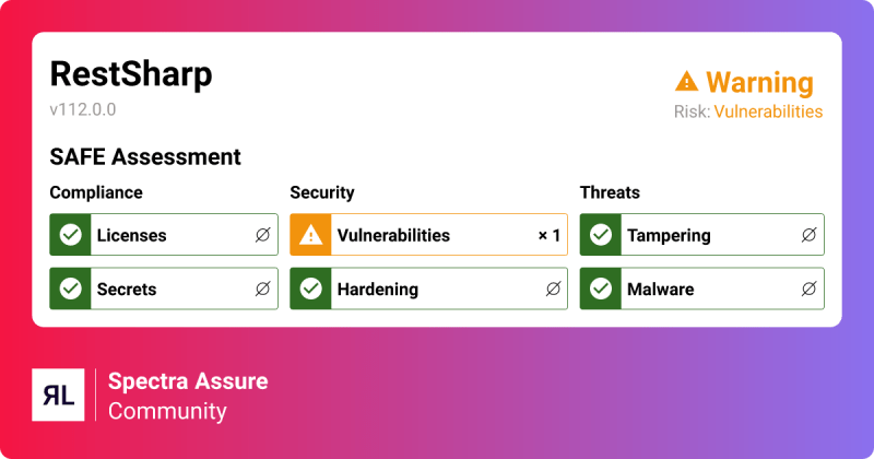 Restsharp 2 0 - HD Abstract Textures for Desktop