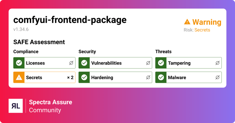 Comfyui Frontend Package Pypi Reversinglabs Spectra Assure Community - Best Space Backgrounds in Full HD