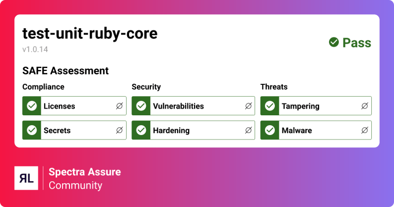 Ruby Core Unq Card Dig - Premium Gradient Picture Gallery - Desktop