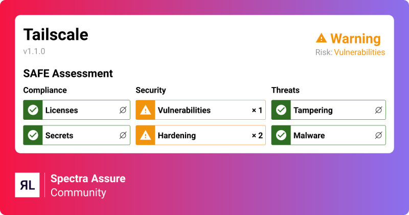 Support Vscode Dev Issue 275 Tailscale Dev Vscode Tailscale Github - Mobile Space Designs for Desktop