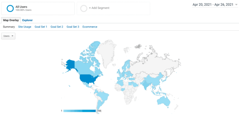 Wordpress Geoblocking - Google Analytics