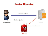 Session Hijacking Everything You Need To Know Secureblitz